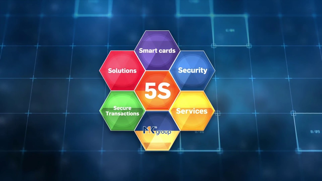 MK Group | Corporate Video - French version - YouTube