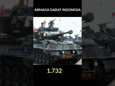 kekuatan militer Indonesia vs korea utara 2022#shorts#shortvideo