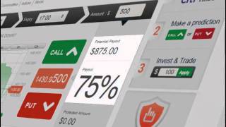 Binarydas Binary Option English