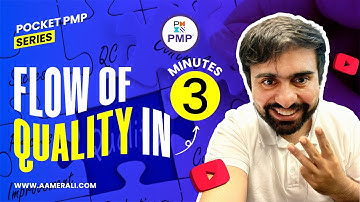 Flow of quality in 3 minutes in PMP|Quality Management in project management