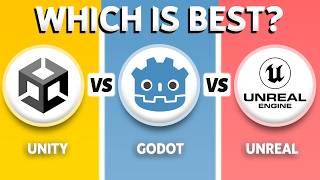 Unity vs Godot vs Unreal (2026) - Which One Is BEST?