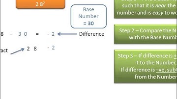 Speed Math Shortcut - Squaring 2-digit Numbers near a Base: Example 2