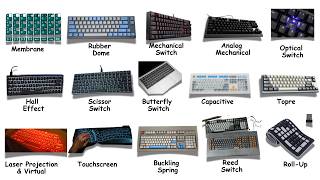 Every Keyboard Technology Explained in 11 Minutes