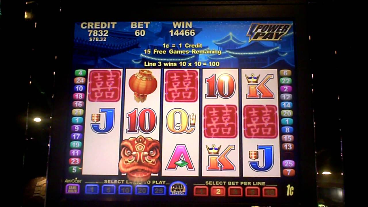 Slot Slot