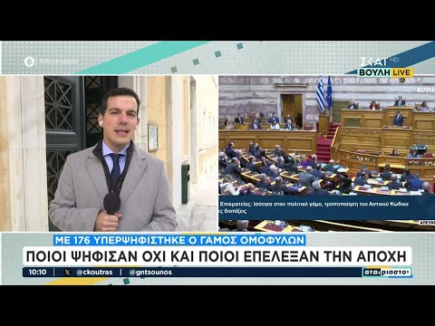 Με 176 υπερψηφίστηκε