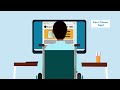 Understanding Click Restraint Techniques