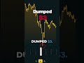 Futures Hashpower Profit Opportunities