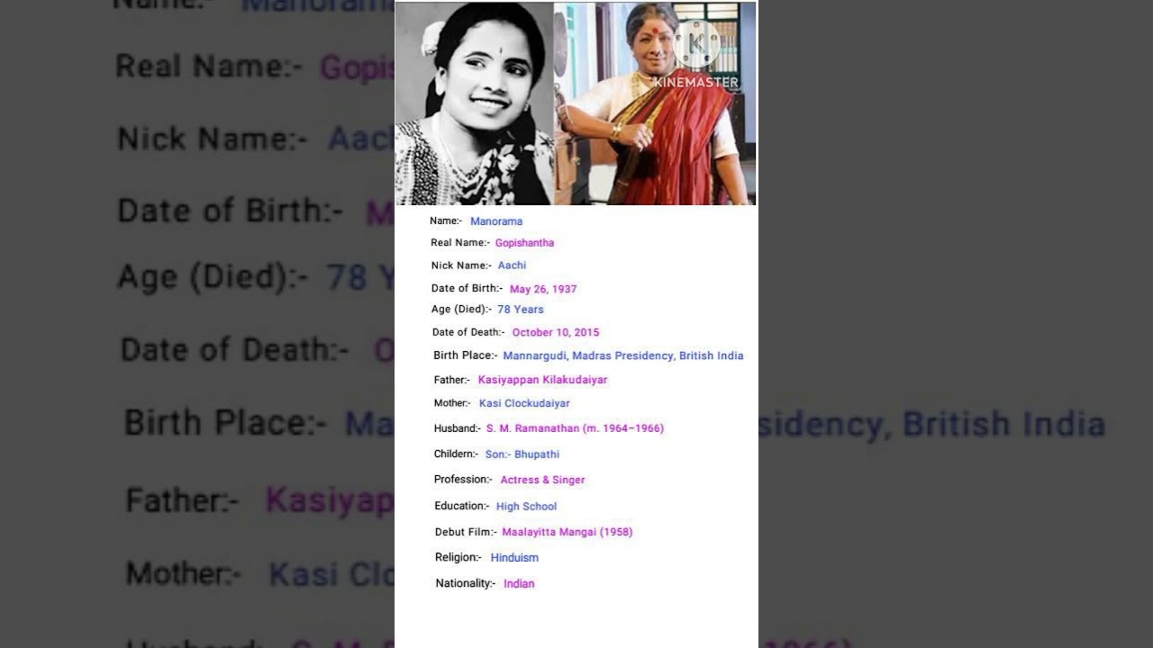 Manorama biography in Hindi 