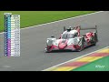 2021 4 Hours of Spa-Francorchamps - Full race highlights!