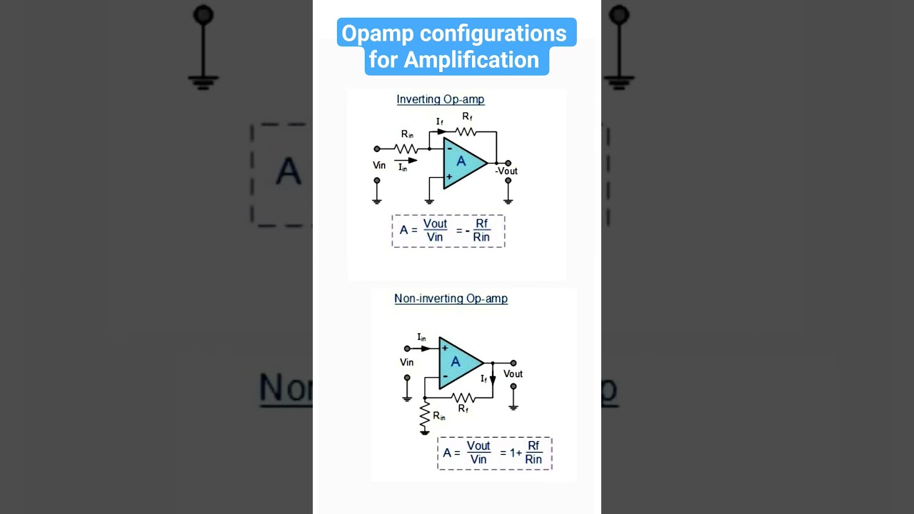 Inverting and Non-inverting amplifiers using opamp #electronicseducation #electronicsrd #opamp