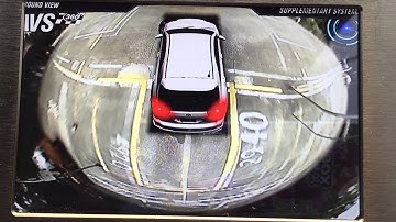 Surround View Monitoring System-3D 360 Degrees