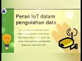 PENGOLAHAN DATA IOT#riyadisimpati