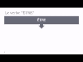 French Lesson 48 - IMPERATIVE VERBS Conjugation - L ...