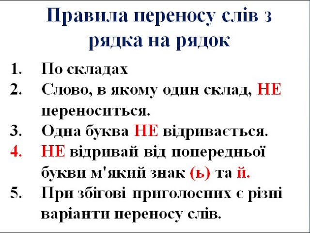 2 клас. Українська мова. Перенос слів із рядка в рядок.