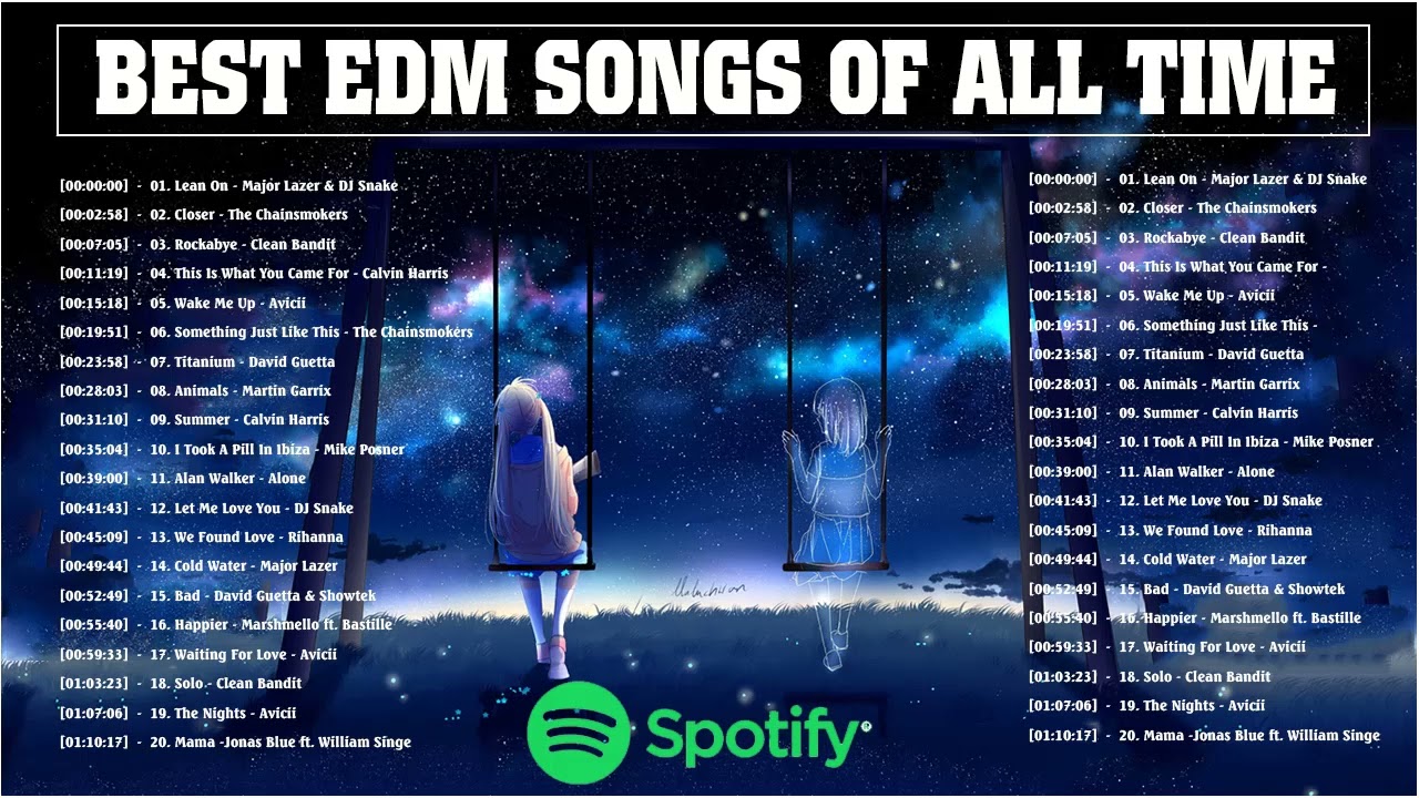 HOT SPOTIFY PLAYLIST 2022    BEST EDM SONGS OF ALL TIME   MOST POPULAR EDM MUSIC PLAYLIST