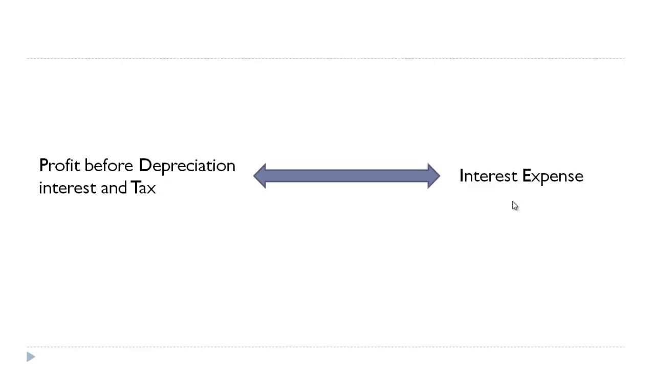 Interest Coverage Ratio Formula Example Analysis Interest Coverage