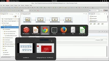 Red Hat JBoss Fuse Demo Splitter Aggregate
