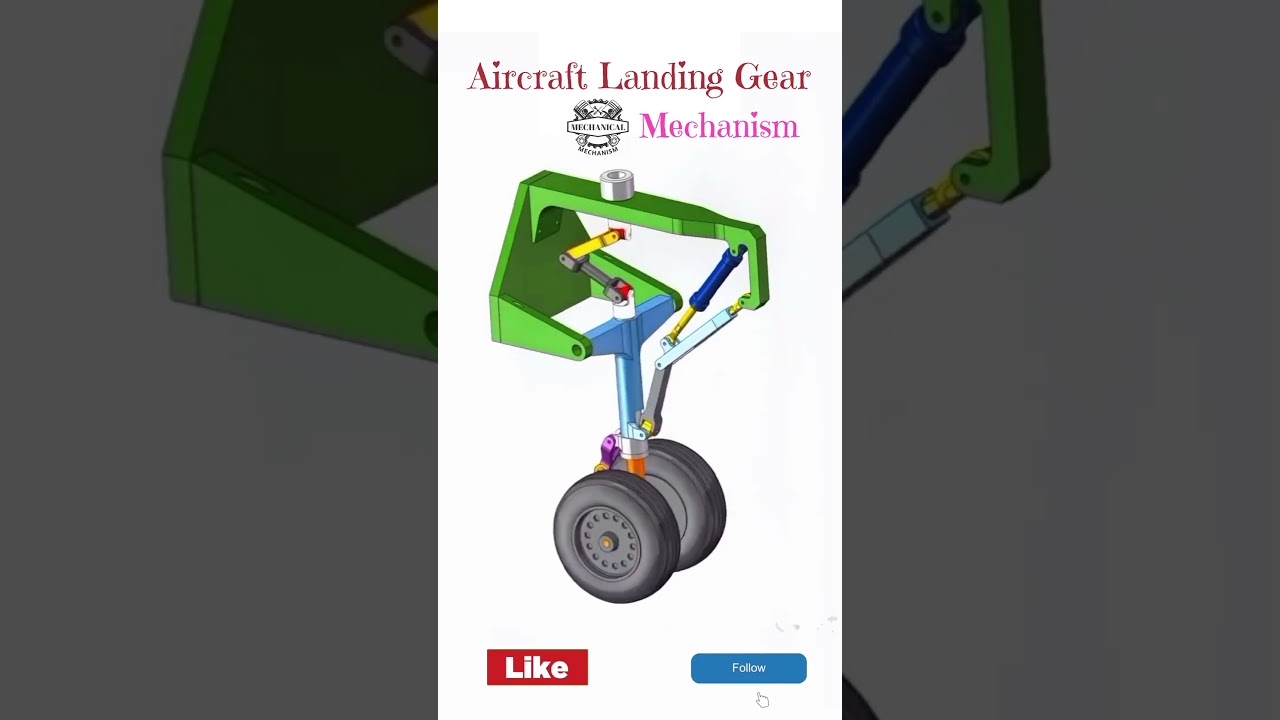 Aircraft Landing Gear Mechanism 