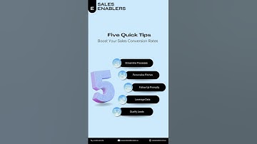 Boost Your Sales Conversion Rates