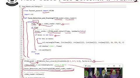 Face Detection and Tracking