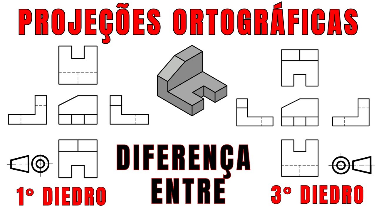 Desenho Técnico - Diferença entre Projeções  em 1º e 3º Diedro