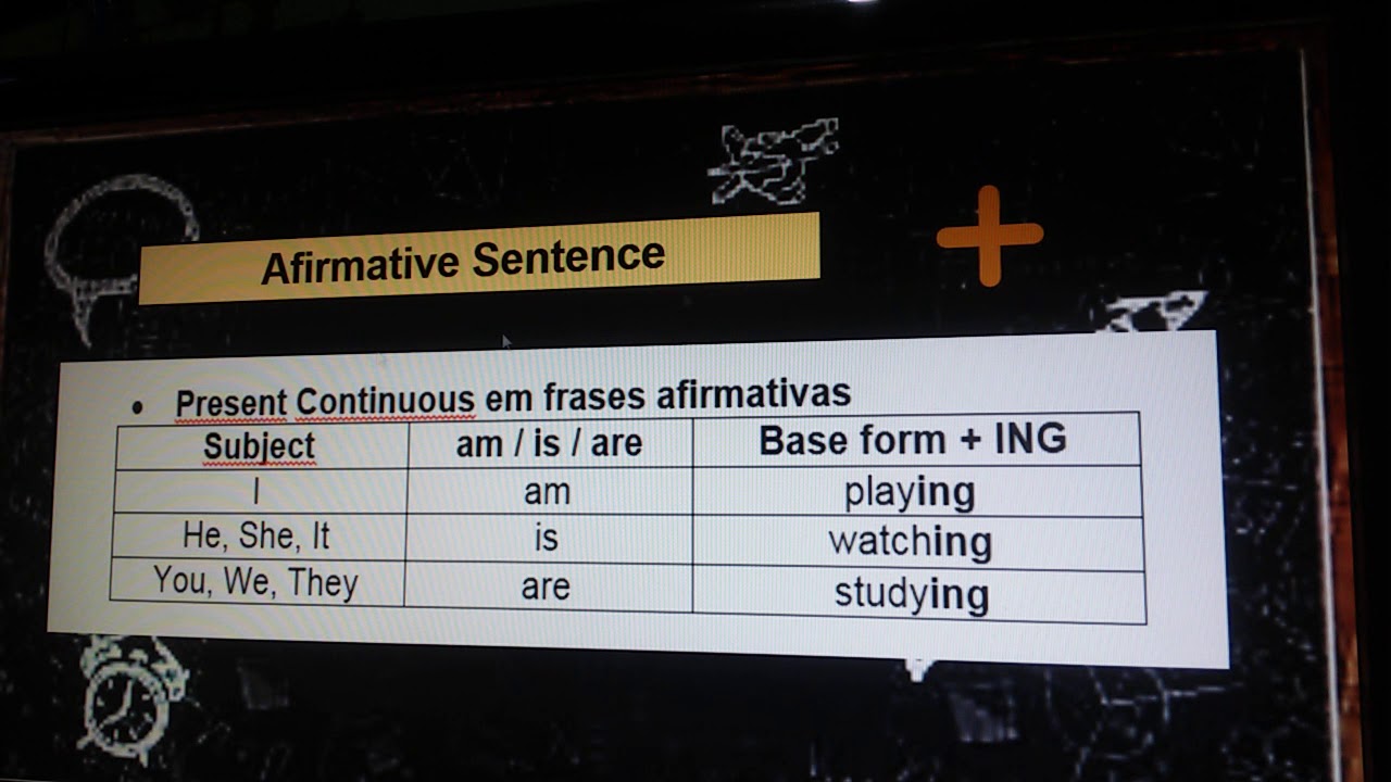 Present Continuous em frases afirmativas (video 3) - YouTube