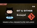 How to create a pull request and Issues | Sinhala