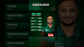 Shakib Al Hasan | Most Run For Bangladesh International |shorts