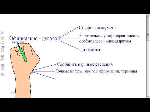 Стили речи / Русский язык / 7 класс