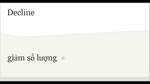 TIẾNG ANH LỚP 12  UNIT 10  ENDANGERED SPECIES | HỌC TIÊNG ANH FLASHCARD