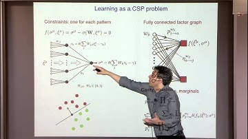 Learning by Local Entropy Maximization