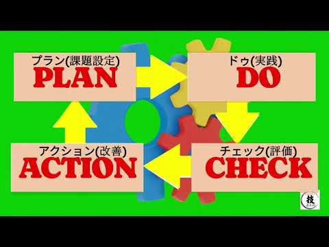 技術分野ガイダンス