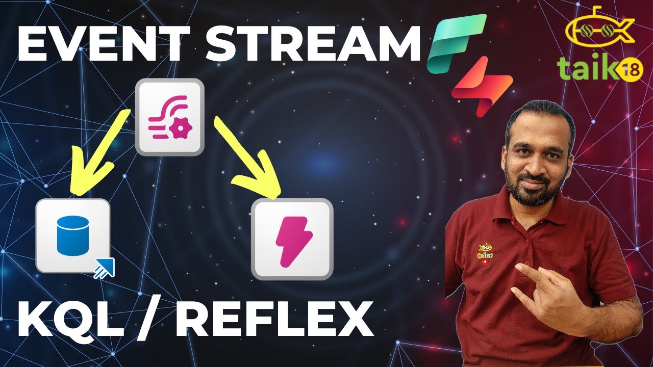 Real-Time Intelligence in Microsoft Fabric: Eventstream Transformation ...
