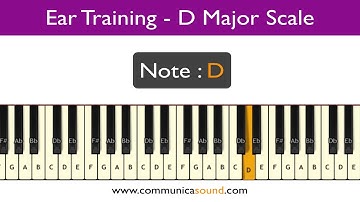 EAR TRAINING GAME - D Major Scale - Notes