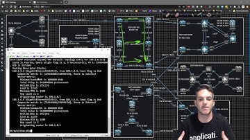 Cisco CCNP ENCOR and ENARSI EIGRP Series 003 - Verifying EIGRP Neighbors and Routes