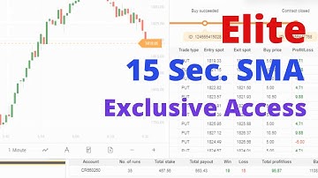 Revolutionary Binary.com Bot - 15 Sec. SMA  Binary Bot | Perfect Once-only Profit Binary Bot