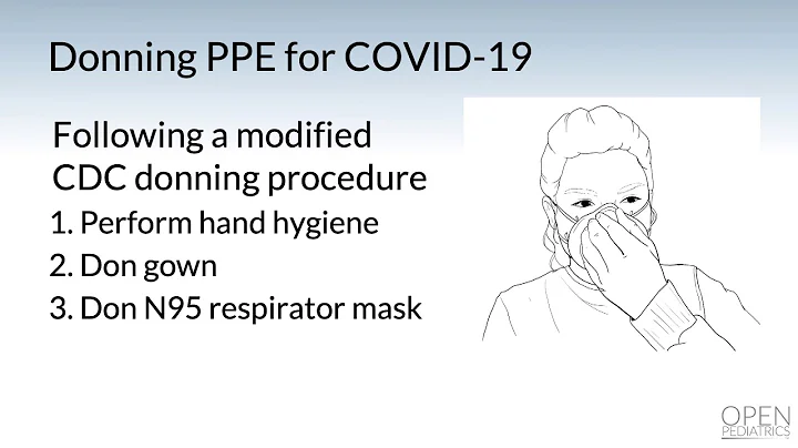 COVID-19 Personal Protective Equipment and Airway Management for the Operating Room