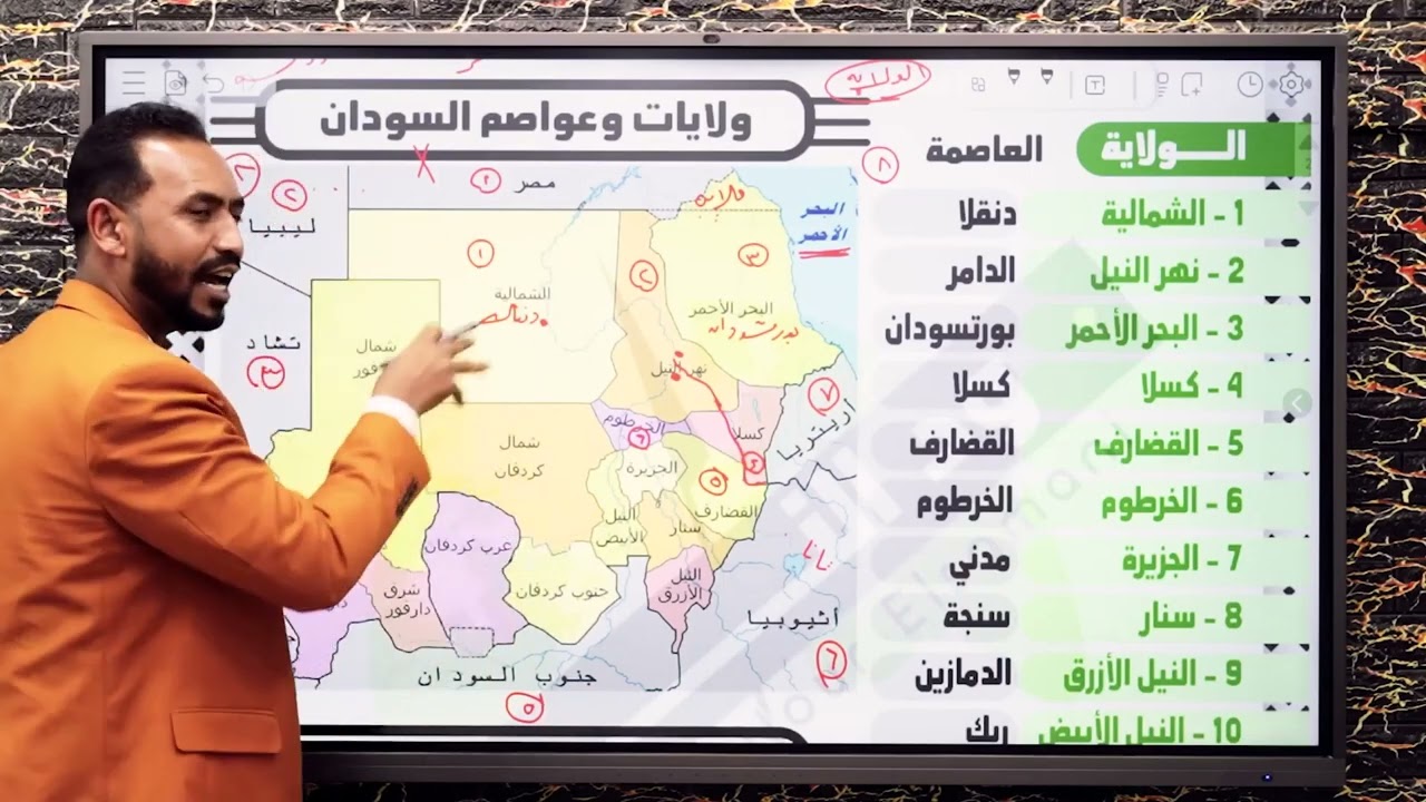 الخرائط ( خرائط السودان كاملة قريبا خرائط العالم وخرائط الكنتور