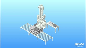 NOVA Automation: Robotic Palletizing NRP-200 - Dual Bag Gripper