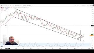 TalkingTech 12 Aug - Diageo, Valterra, Harmony, Gold, SPAR, Jubilee, Iron Ore