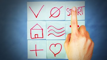 How Predictable Are You?