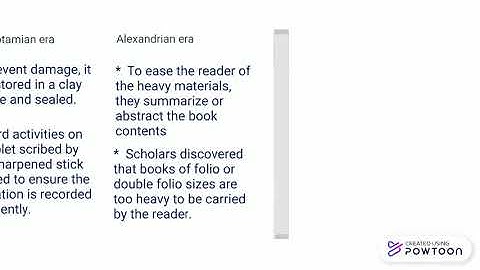 THE HISTOY OF INDEXING AND ABSTRACTING.pptx