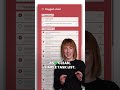 Never lose track of an important email again