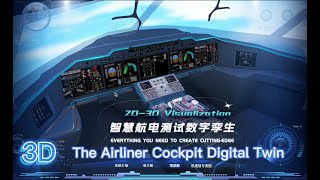 Airliner Cockpit Dashboard | The Airliner Cockpit Digital Twin | Data Visualization