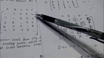 OPERATIONS RESEARCH|| Tutorial on TRAVEL SALESMAN PROBLEM || Step -by- Step Procedure