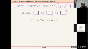 Inverse Transforms and Transforms of Derivatives-2