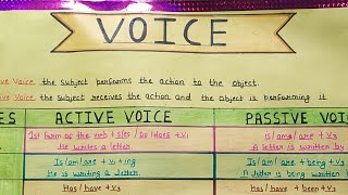 Active And Passive Voice Chart Paper Project Making Idea 💡