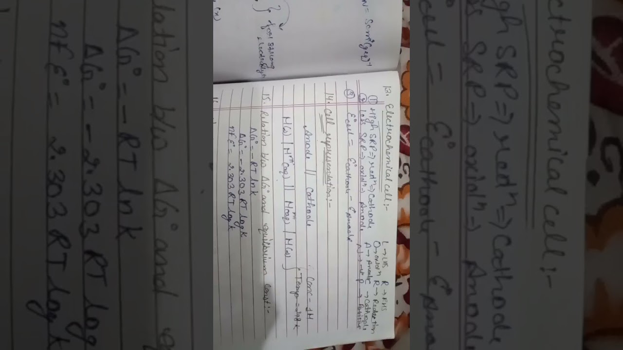 class 12th physical chemistry chapter 2nd all formulas in one shot....