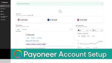 How to Create a Payoneer Account: Easy Step-by-Step Guide to Getting Started with Payoneer