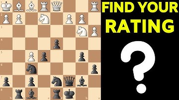 Chess Talent Test [Find Your Rating Level]